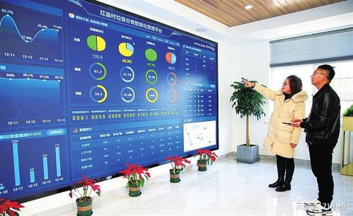 突出智慧鄉(xiāng)村建設(shè)特色