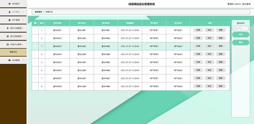 精品php實現的圖書書籍閱讀網站的設計與實現