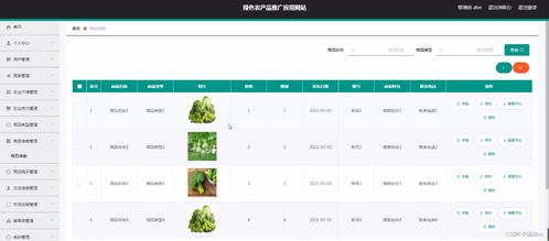 基于java的ssm框架綠色農(nóng)產(chǎn)品推廣應(yīng)用網(wǎng)站